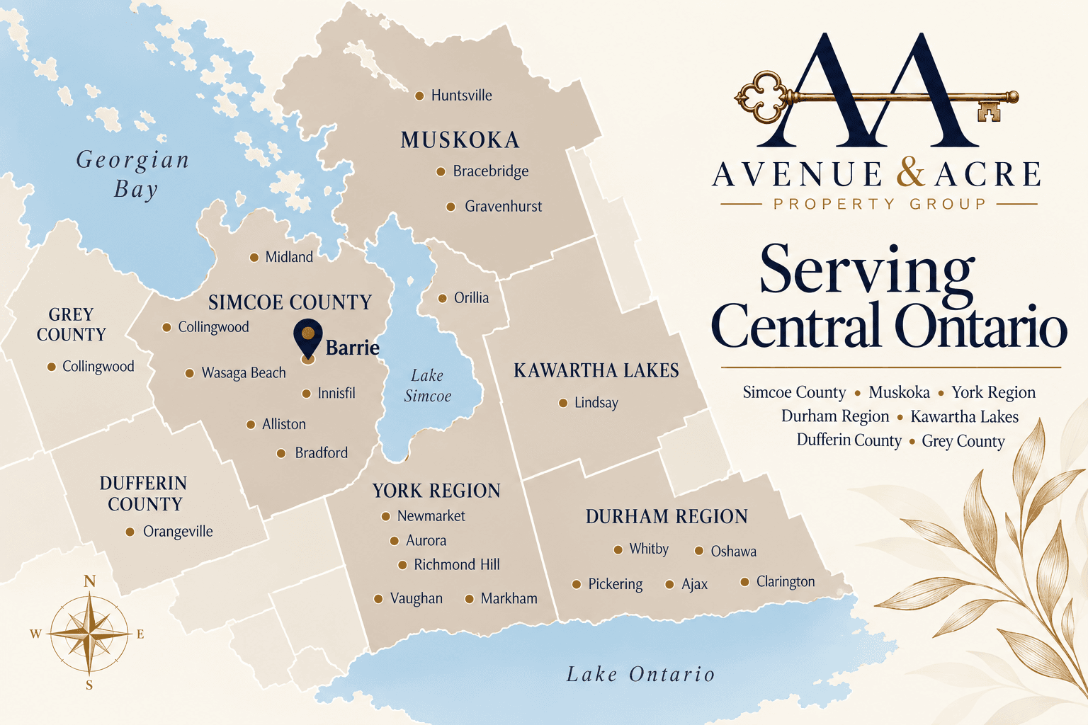 Illustrated service map of Central Ontario with beige counties, Georgian Bay and Lake Simcoe in pale blue, Barrie pinned, Avenue and Acre Property Group branding, and gold leaf accents